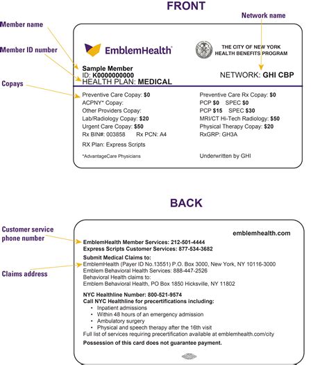 emblem health medicaid plans